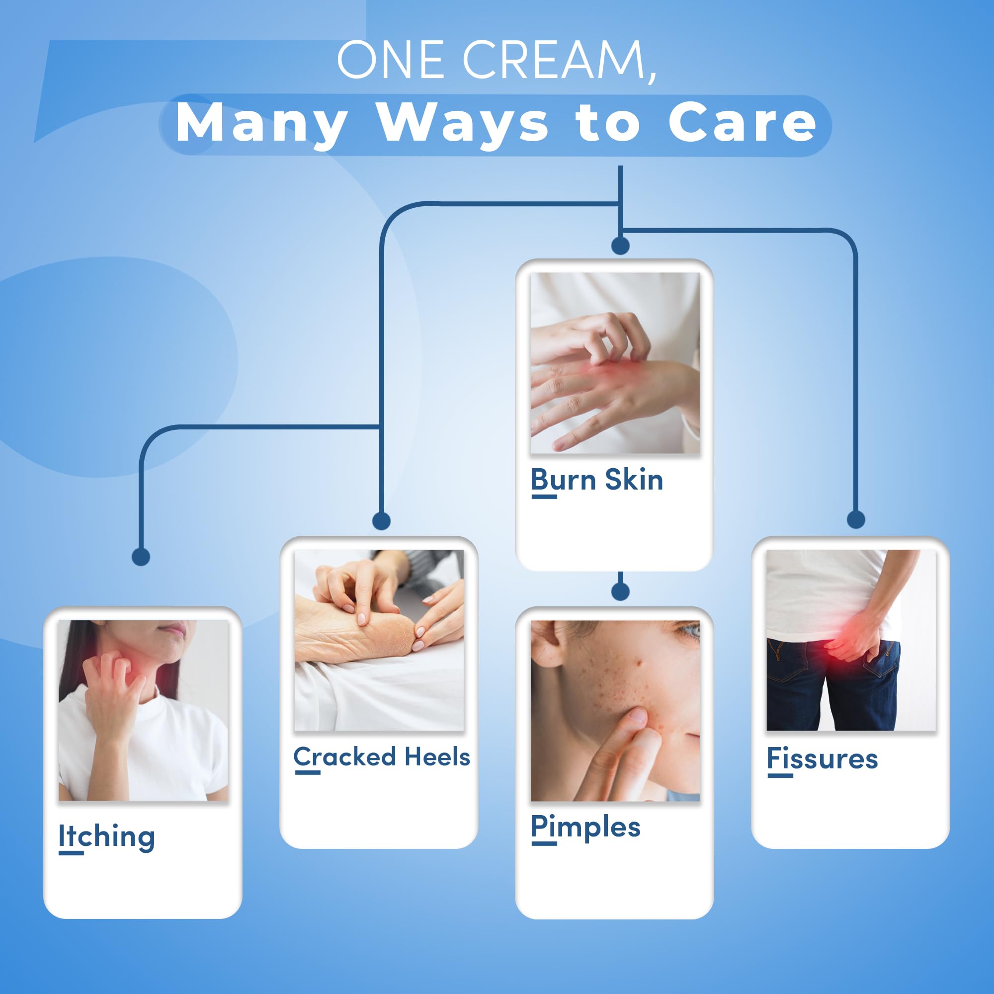 Kailas Jeevan jar label emphasized for premium Ayurvedic skin care.