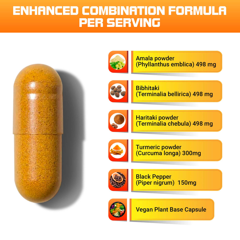 Kailash Herbals Black Pepper boost showing enhanced absorption for curcumin