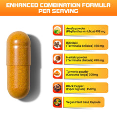 Kailash Herbals Black Pepper boost showing enhanced absorption for curcumin