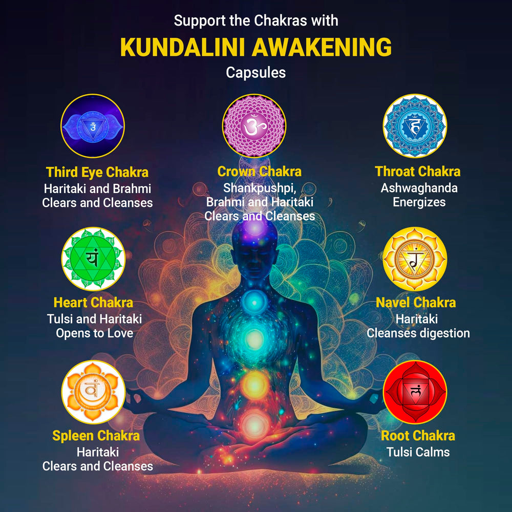 Kailash Herbals Kundalini Awakening bottle on a meditation mat to boost focus