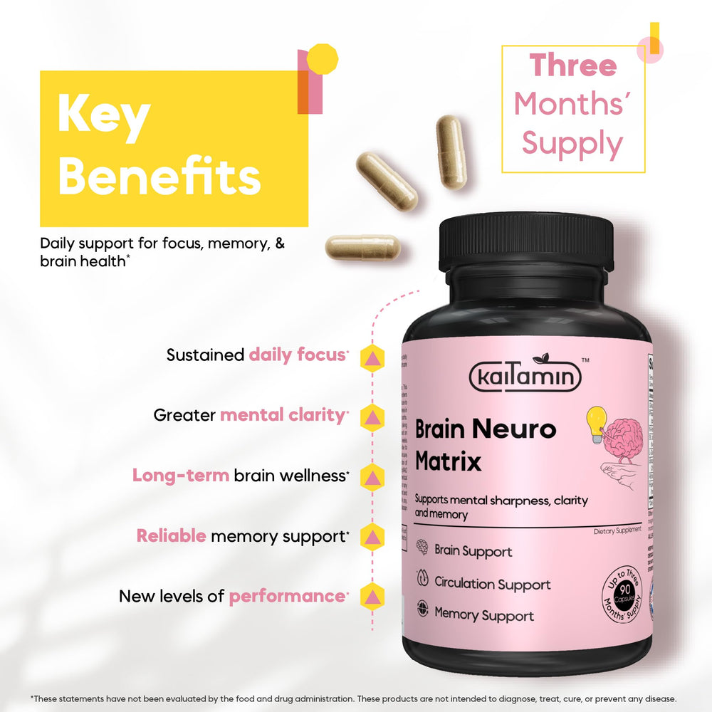Kaitamin daily-dose setup showing one capsule per day.