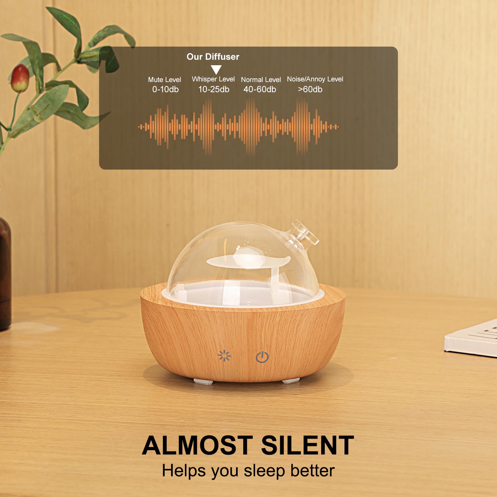 Kakoda 200ml tank enables longer aromatherapy sessions