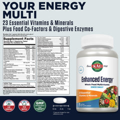 KAL Enhanced Energy Tablets bottle side highlights ingredients boosting focus and stamina.