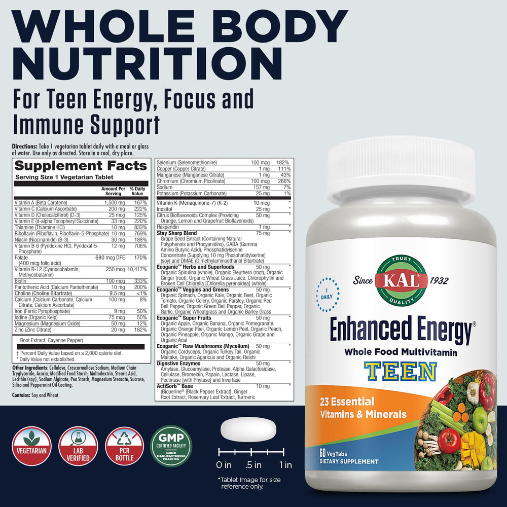 Kal Enhanced Energy labels closeup highlights teen-focused nutrients.
