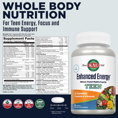 Kal Enhanced Energy labels closeup highlights teen-focused nutrients.