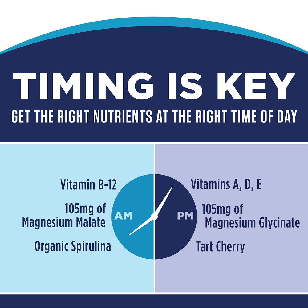 KAL Men's Multivitamin eco-friendly bottle packaging emphasizes recyclable materials.