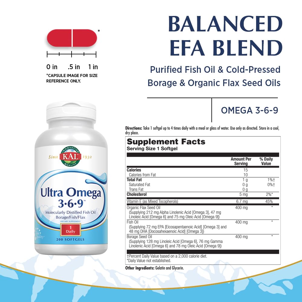 KAL Ultra Omega 3-6-9 softgels on a white background emphasizing purity.