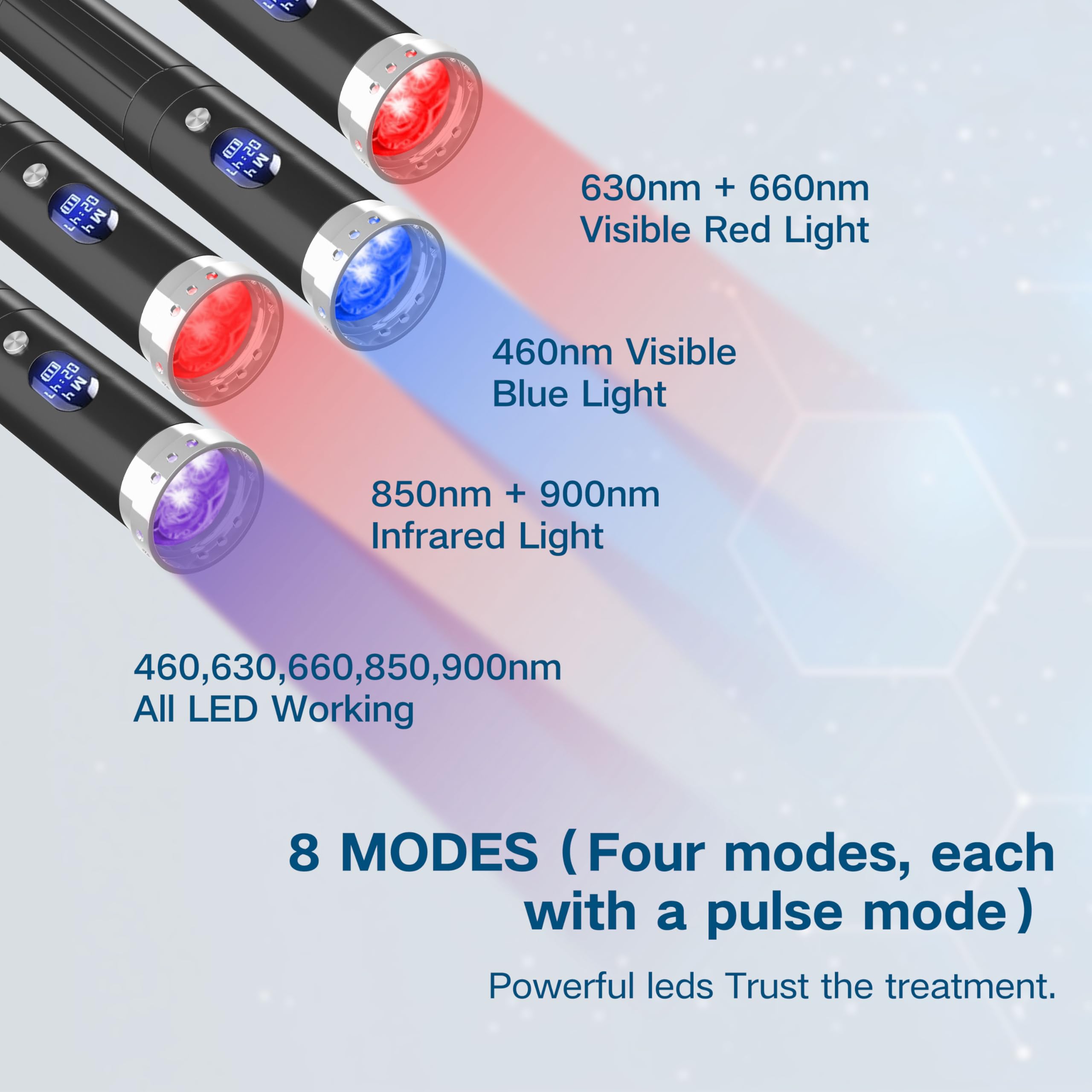 Kaltagled red light therapy device with precision tip, ideal for lips and small areas.