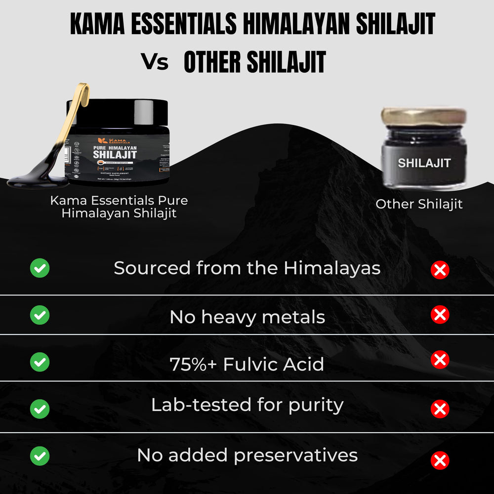 Kama Essentials daily-use Shilajit setup for a simple wellness routine