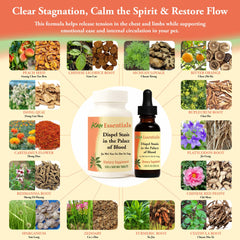 Kan Herb Dispel Stasis label emphasizes California-made quality.