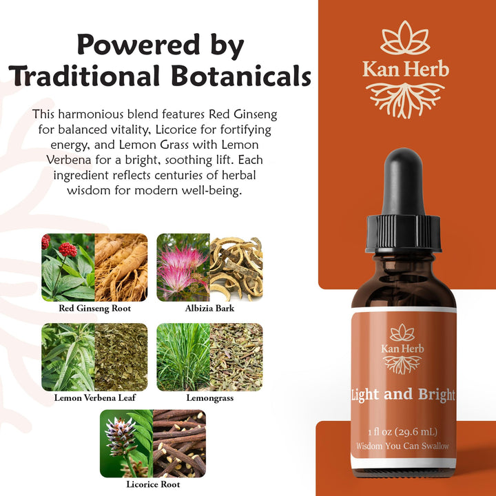 Kan Herb Light and Bright mixing in water demonstrates easy beverage integration