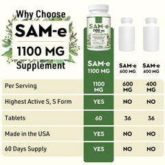 Kanacoufce enteric-coated tablets designed for gentle absorption and daily use.