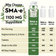 Kanacoufce SAM-e 1100mg ingredients panel showing B6, folic acid, B12.
