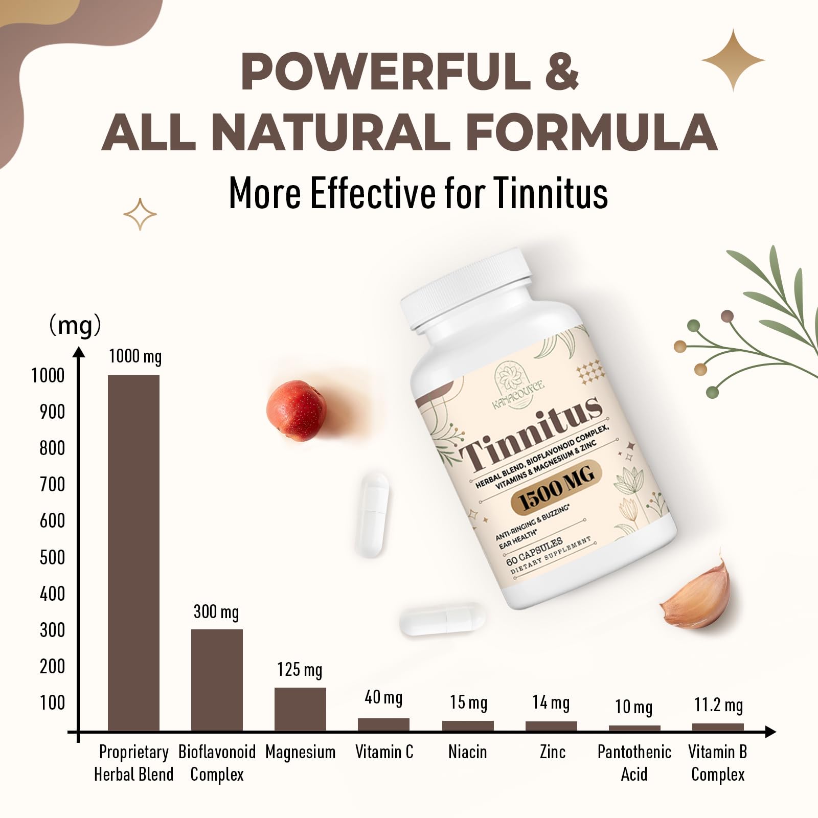 Kanacoufce tinnitus natural ingredients label emphasizes plant-based components.