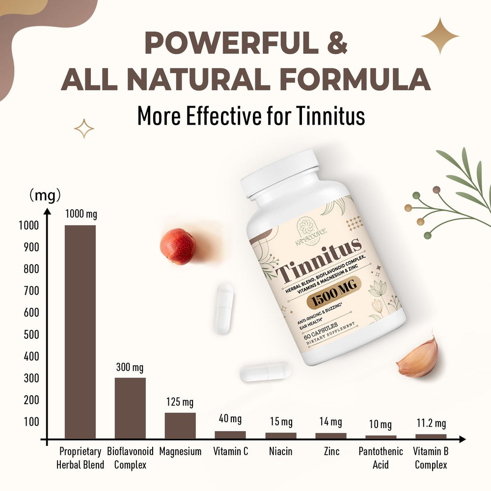 Kanacoufce tinnitus natural ingredients label emphasizes plant-based components.