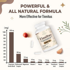 Kanacoufce tinnitus natural ingredients label emphasizes plant-based components.
