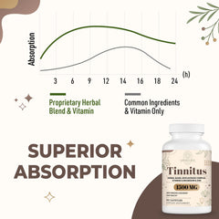Kanacoufce tinnitus packaging front displays natural ingredients.