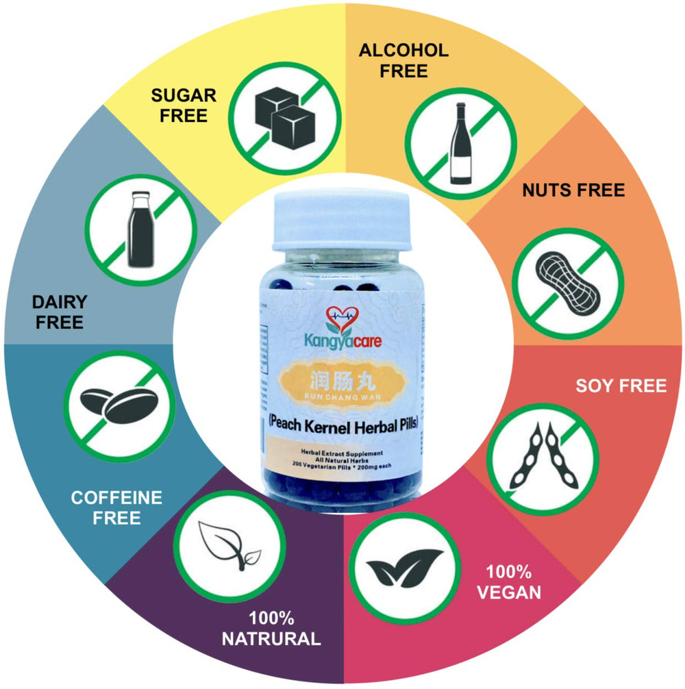 Pills from Kangyacare Run Chang Wan ready to assist gentle bowel comfort.