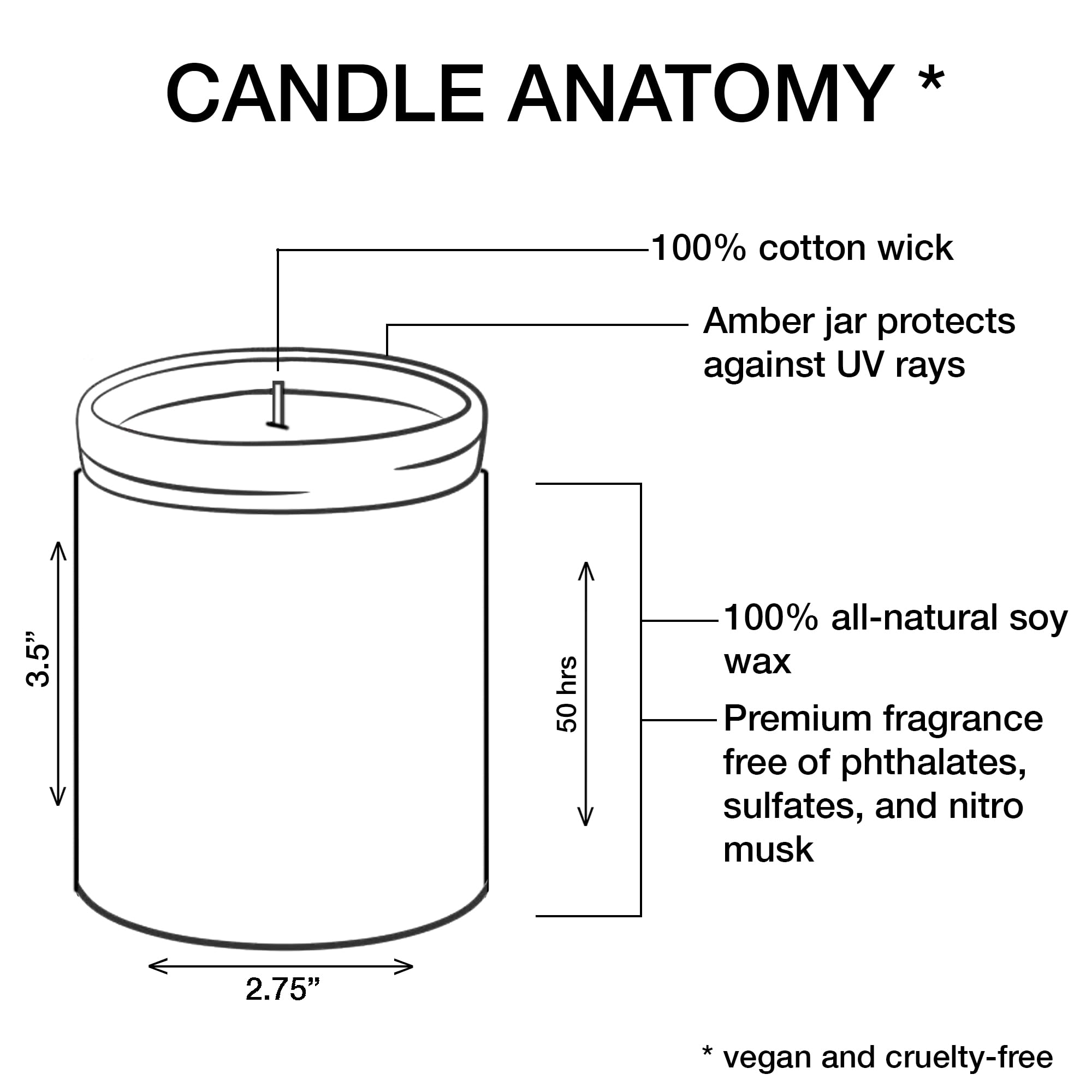 Kanobi Candle Co. 9oz candle offers long, steady burn and consistent fragrance