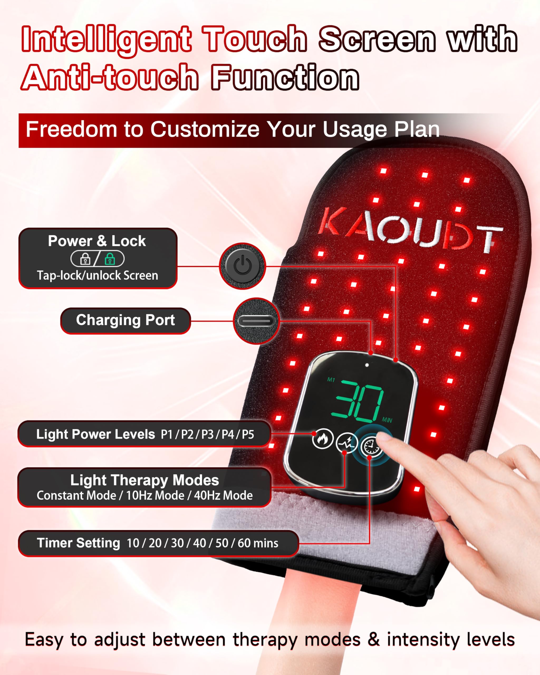 Self-cleanable TPU film on Kaoudt glove for easy maintenance