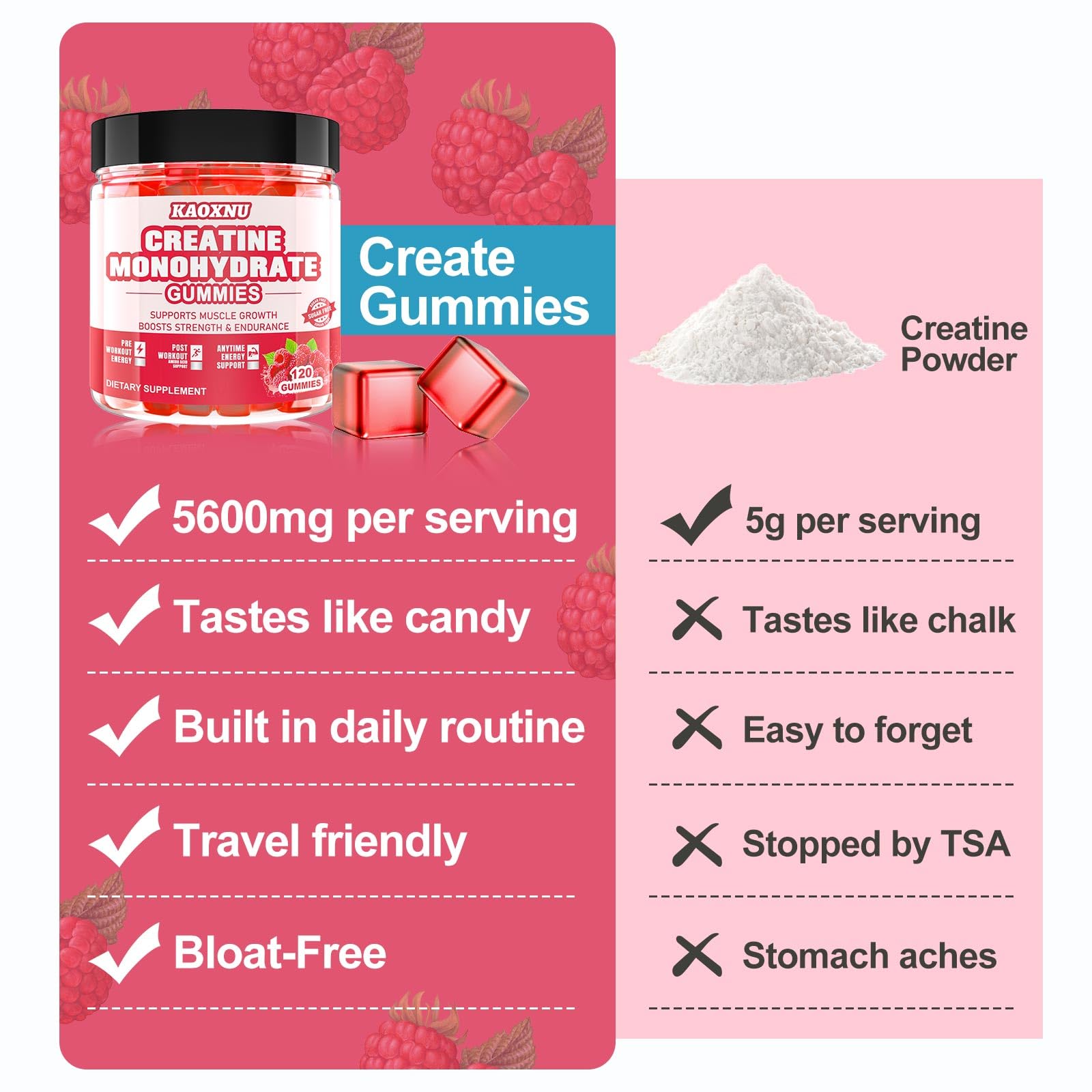 KAOXNU creatine gummies close-up showing pleasant taste and chewy texture.