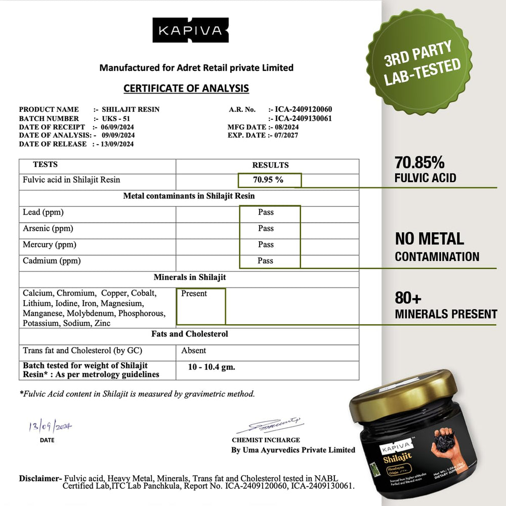 Kapiva Shilajit Resin highlights 80+ minerals and fulvic acid.