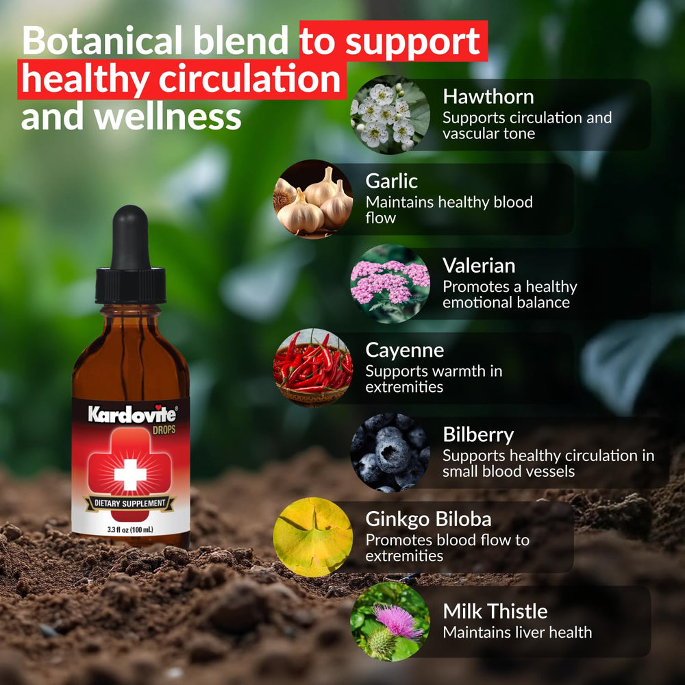 Kardovite Herbal Circulation Drops pour action showing ginkgo and garlic for steady energy