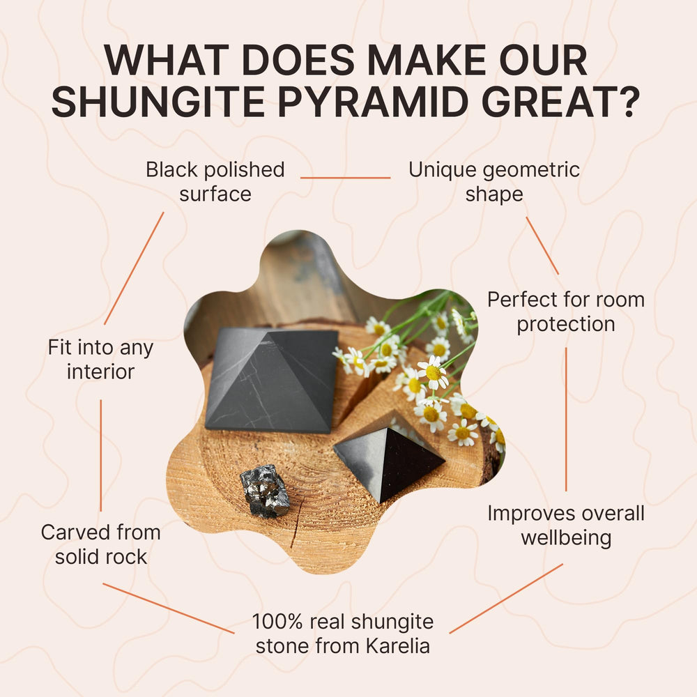Karelian Heritage shungite pyramid packaging with authenticity card and care details