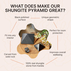 Karelian Heritage shungite pyramid packaging with authenticity card and care details