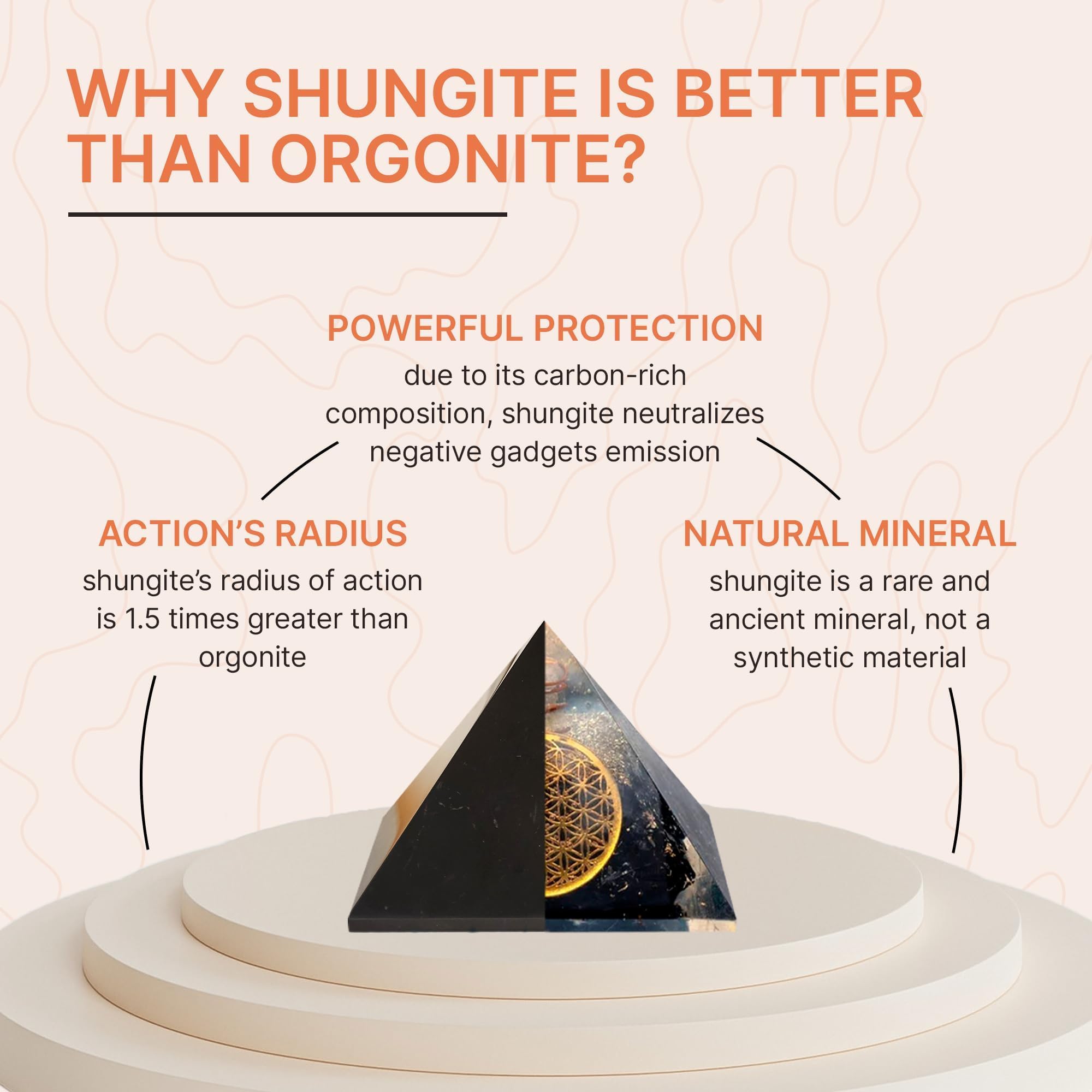 Karelian Heritage shungite pyramid showing extended protection radius in space