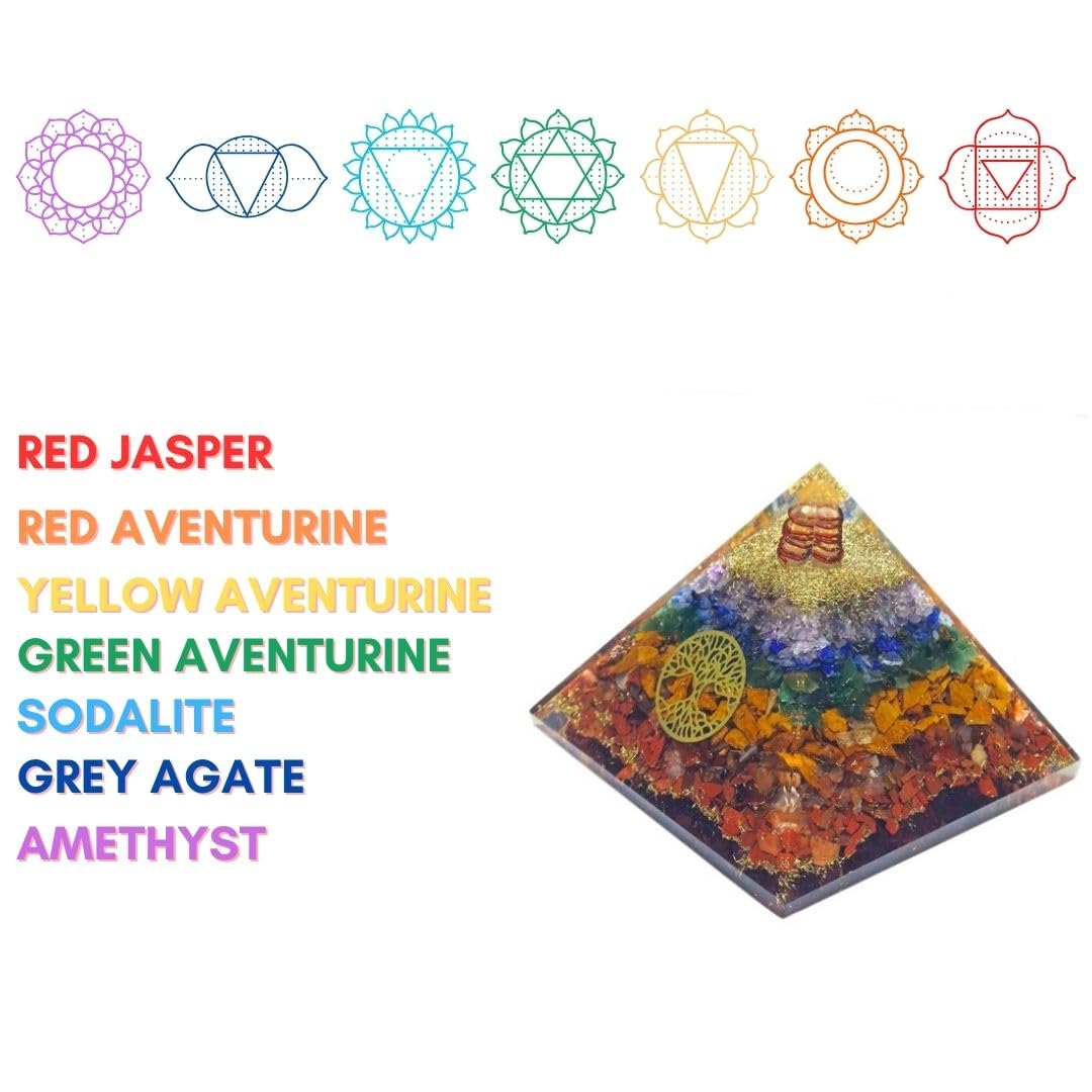Karma Gems Seven Chakra Pyramid red jasper layer promotes grounding in meditation