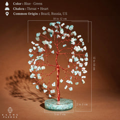 KARMAPLEDGE amazonite stone tree highlighting chakra harmony in a peaceful space