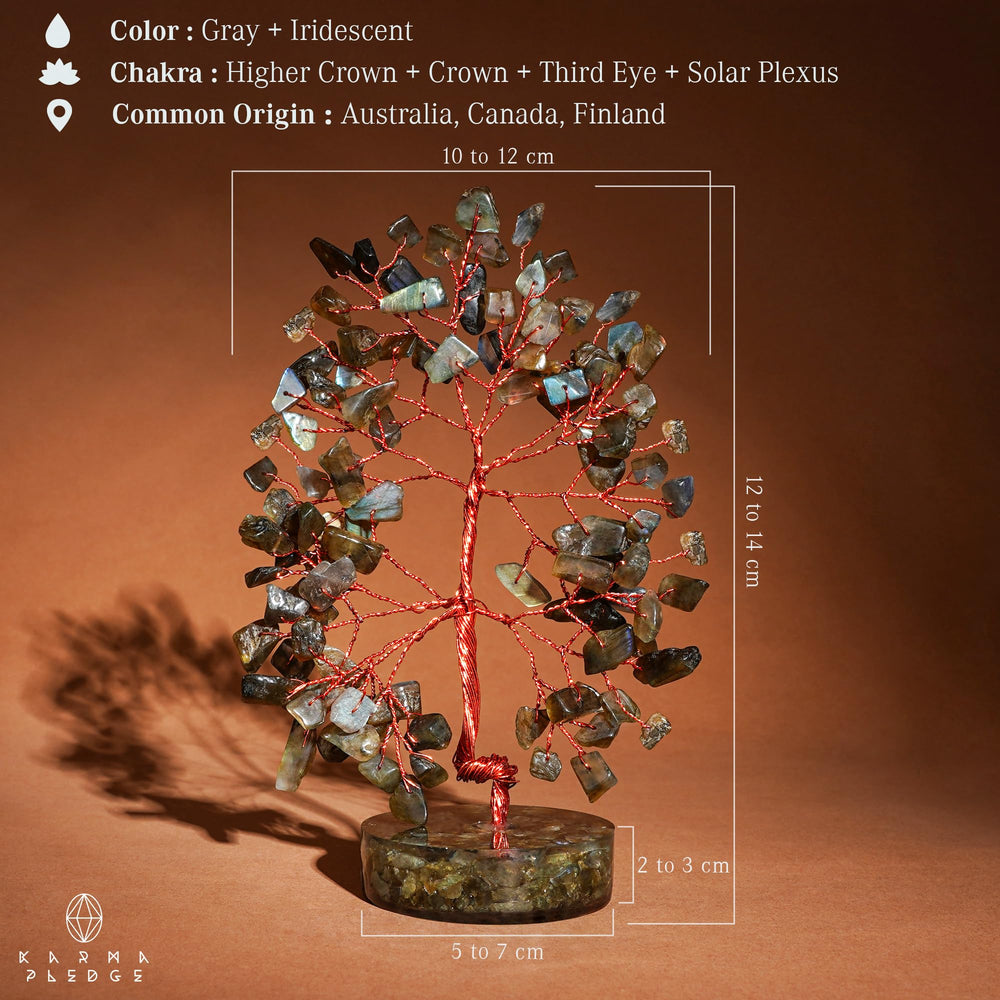 KARMAPLEDGE Labradorite chakra bonsai highlights branch detail and shimmer.