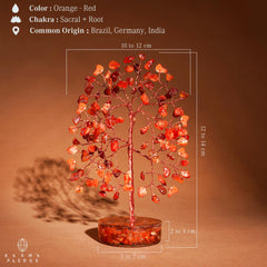 KARMAPLEDGE crystal tree featuring positive energy and money symbolism supports inviting good luck.
