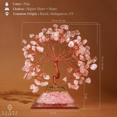 KARMAPLEDGE Rose Quartz Crystal Tree on a desk creates elegant, positive ambience.