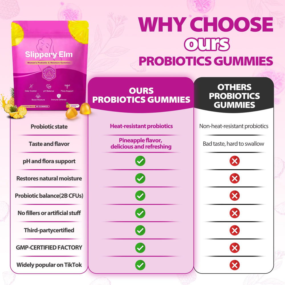 Kaseano Bacillus Coagulans gummy highlighting probiotic benefits.