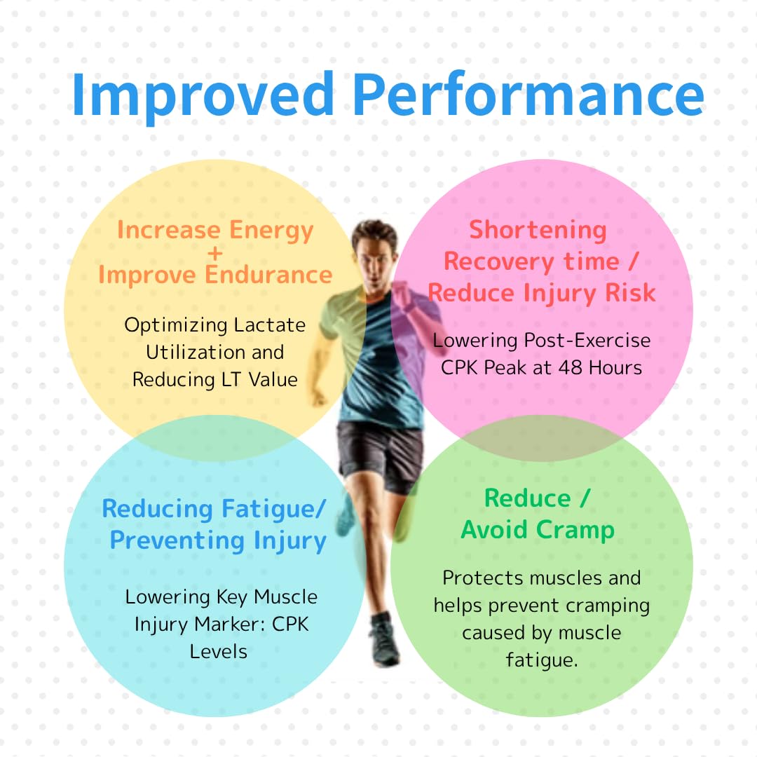 KatsuoStamina during trail running scene suggests sustained energy and recovery.