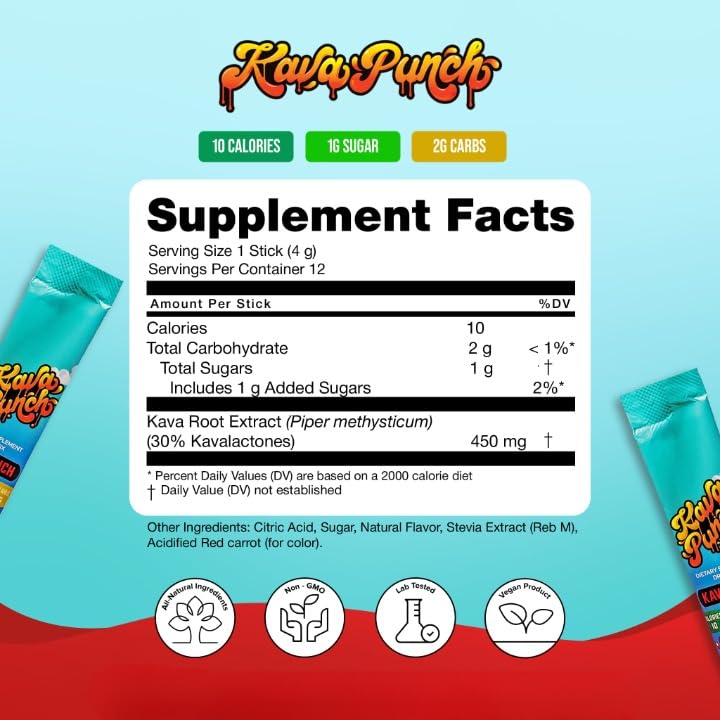 KAVA PUNCH premium kava extract ingredient visualization