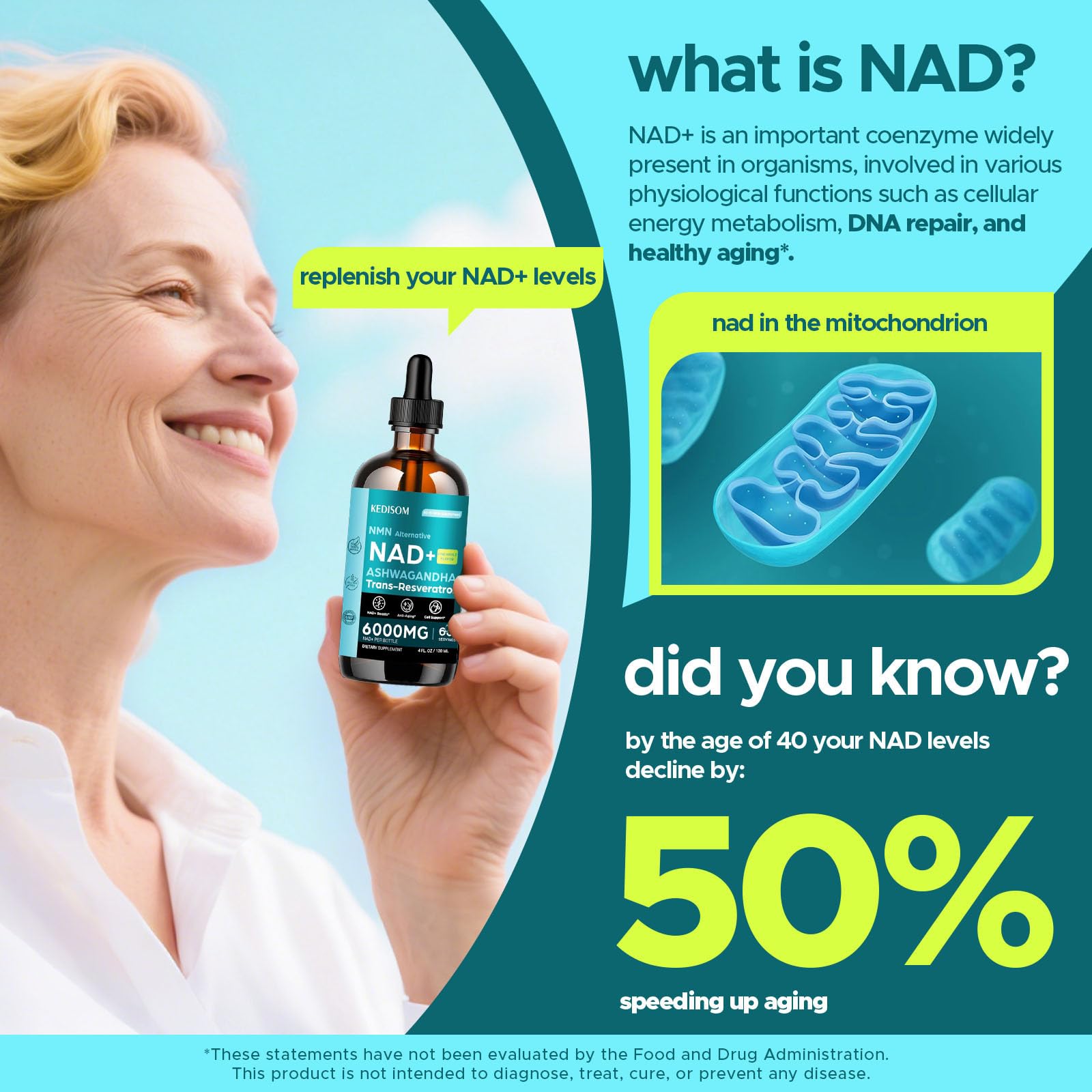 KEDISOM NAD label image shows liquid format for easy dosing.