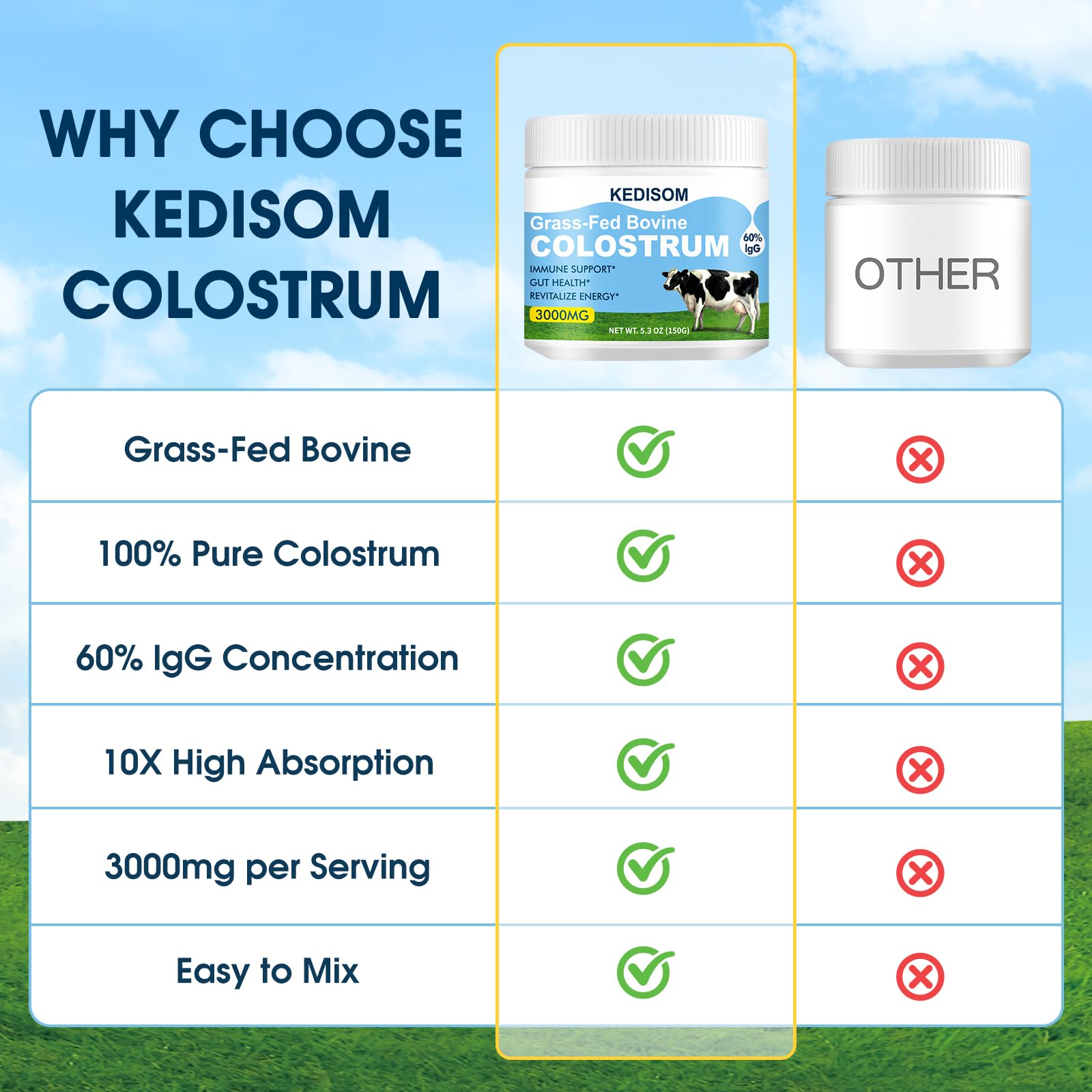 KEDISOM colostrum powder packaging close-up with clean design