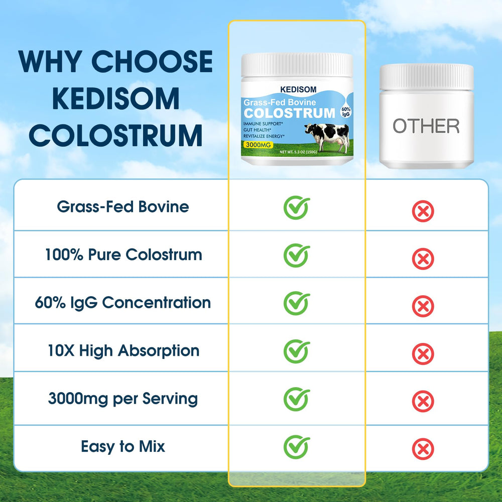 KEDISOM colostrum powder packaging close-up with clean design