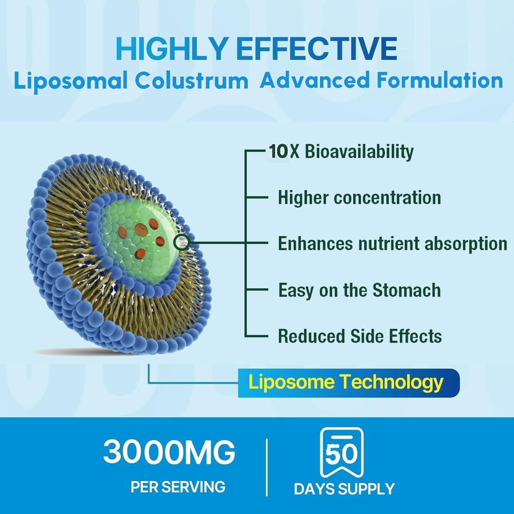 KEDISOM liposomal colostrum bottle highlights advanced absorption features