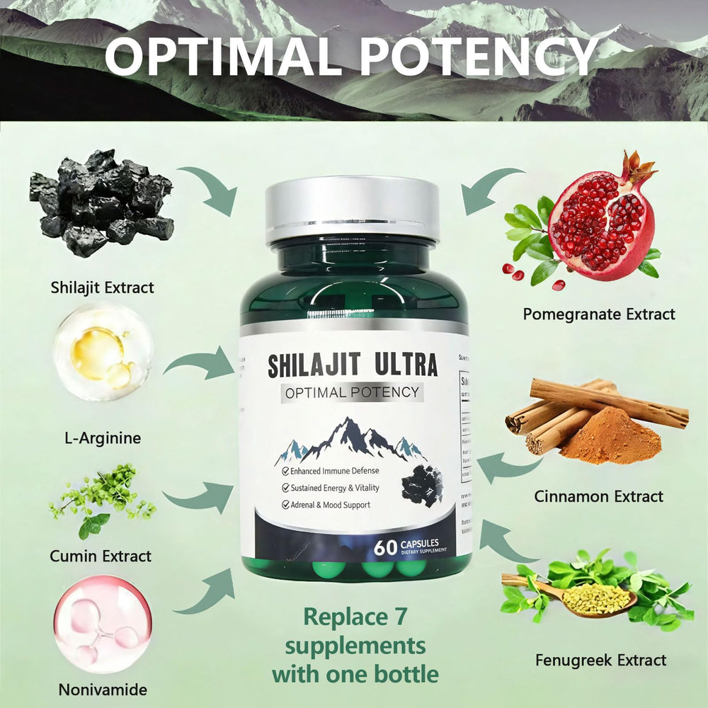 KEGECOL Shilajit capsules with L-arginine, suggesting enhanced daytime stamina