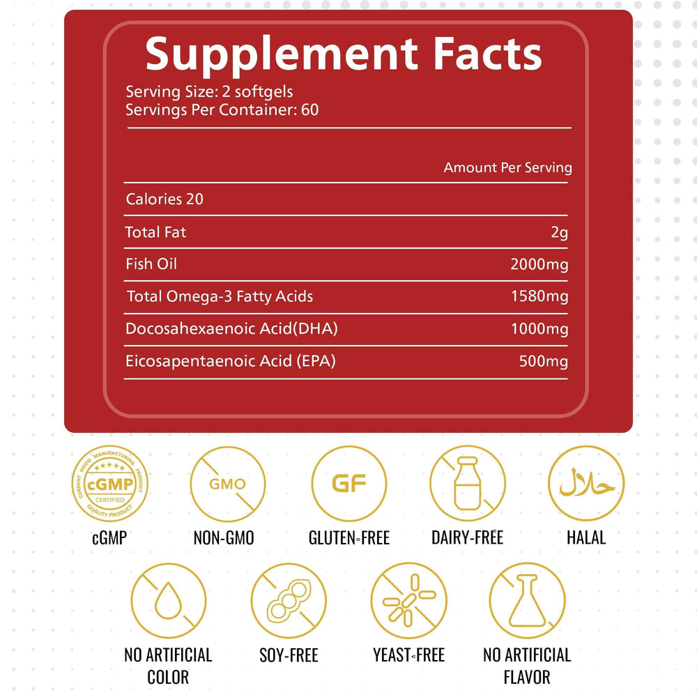 KEN softgel bottle highlighting burpless design for smoother digestion.