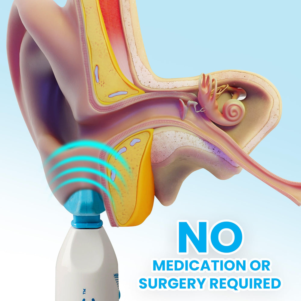 KenCap Eardoc compact design for convenient daily use