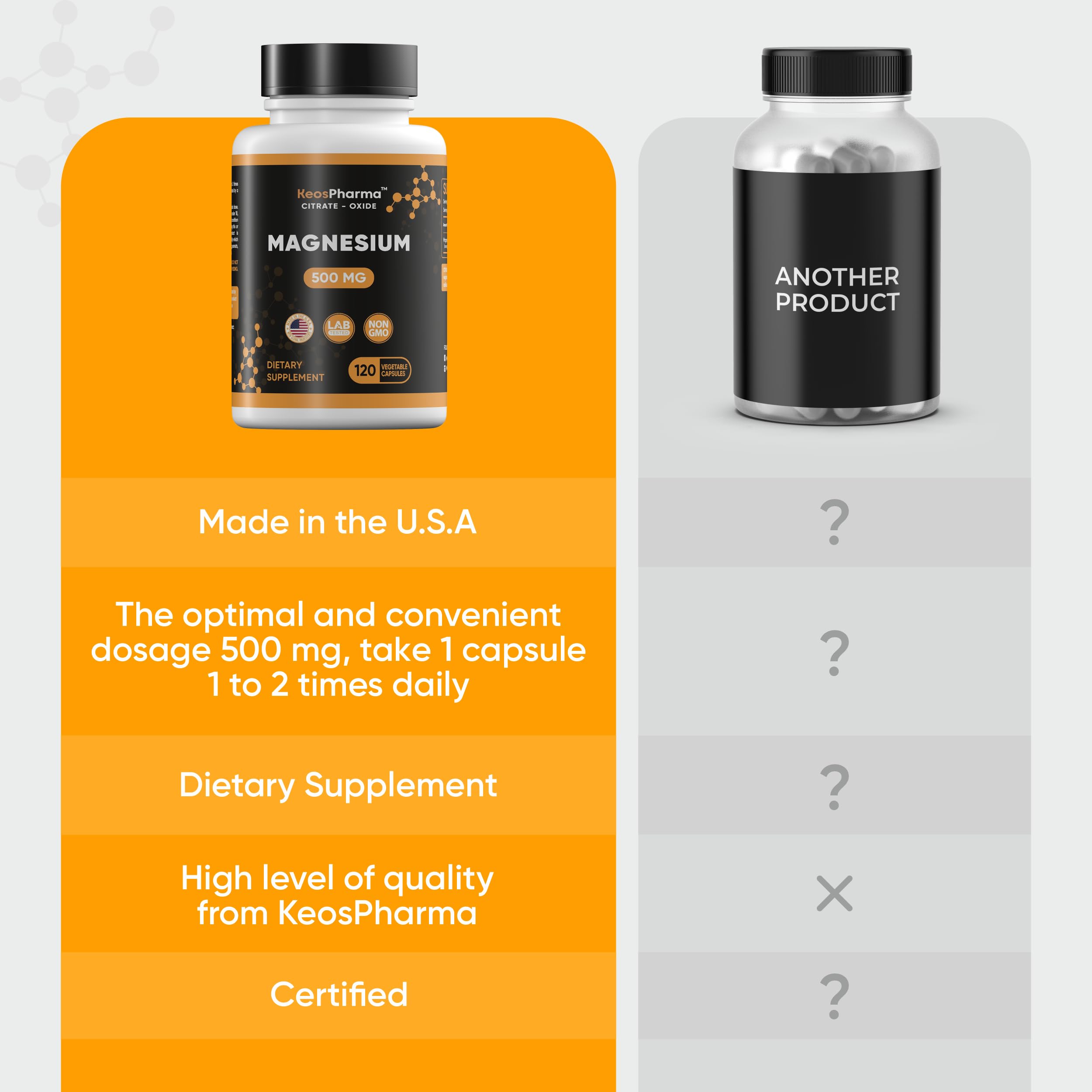 KeosPharma Magnesium Citrate energy-support imagery suggests steady daily activity.