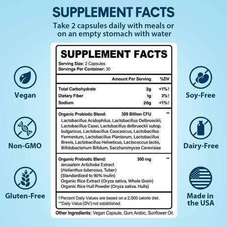 Keptrohy probiotics 12 strains image emphasizes strain diversity for gut balance.