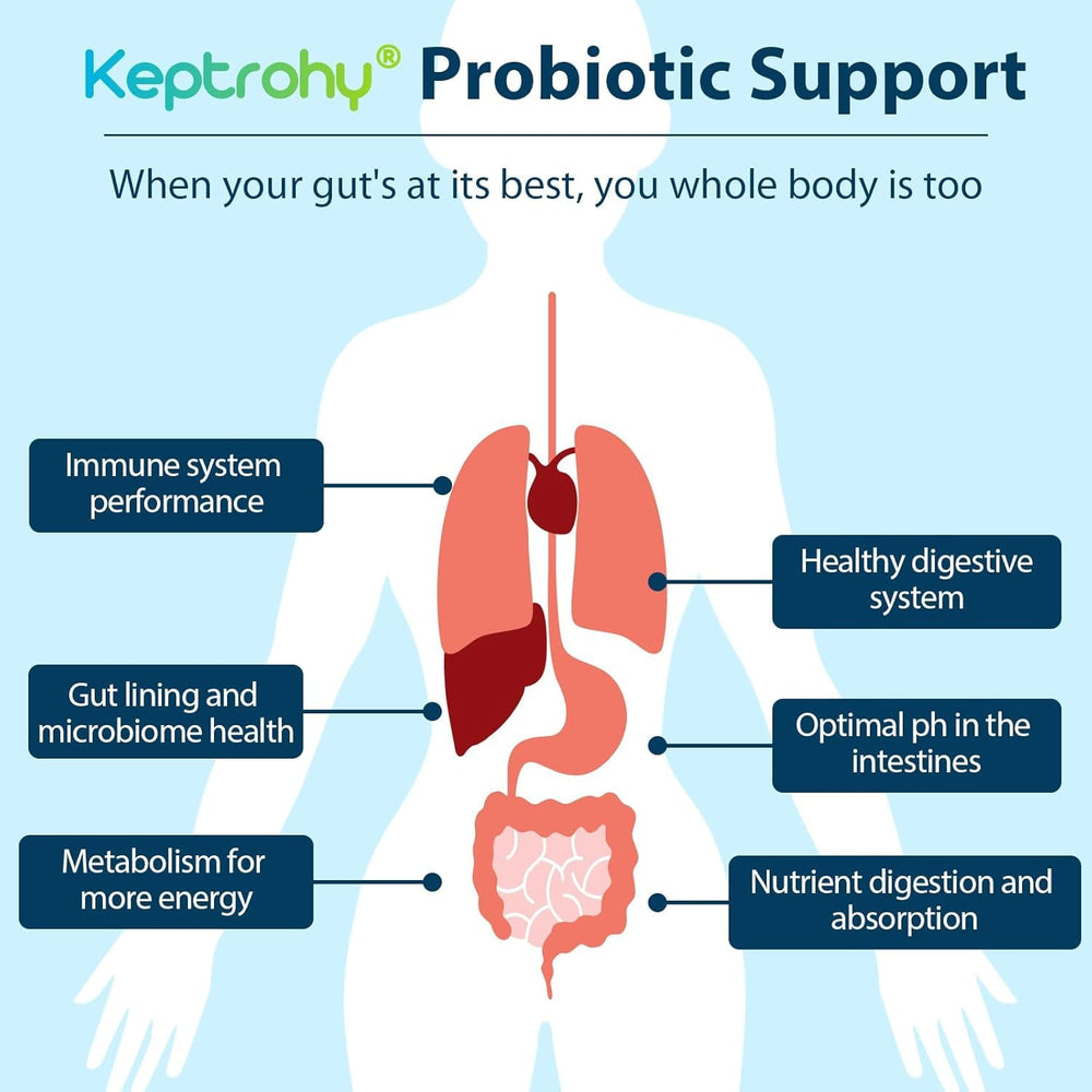Keptrohy organic prebiotics image showcases nourishing fiber for gut bacteria.