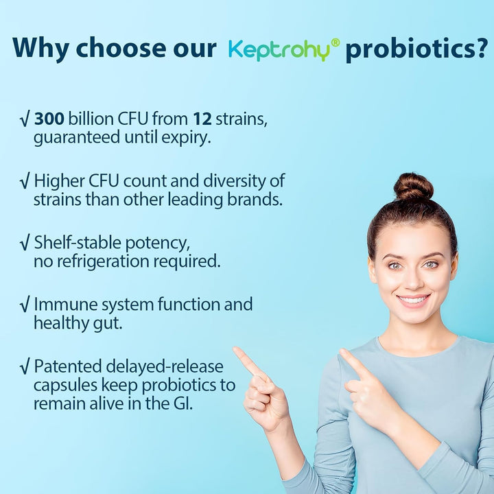 Keptrohy shelf-stable capsules image signals convenient use without refrigeration.