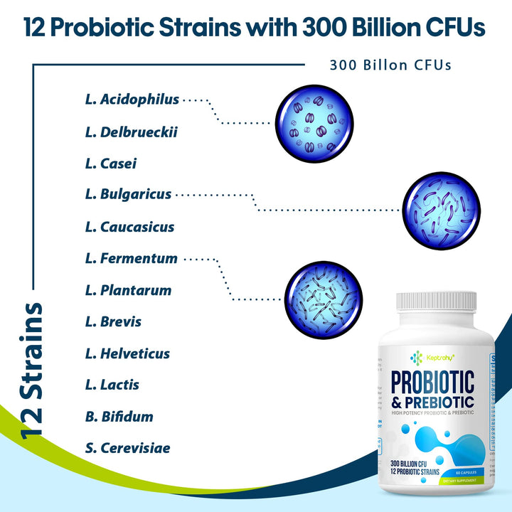 Keptrohy vegan non-GMO capsules image emphasizes allergen-free daily use.